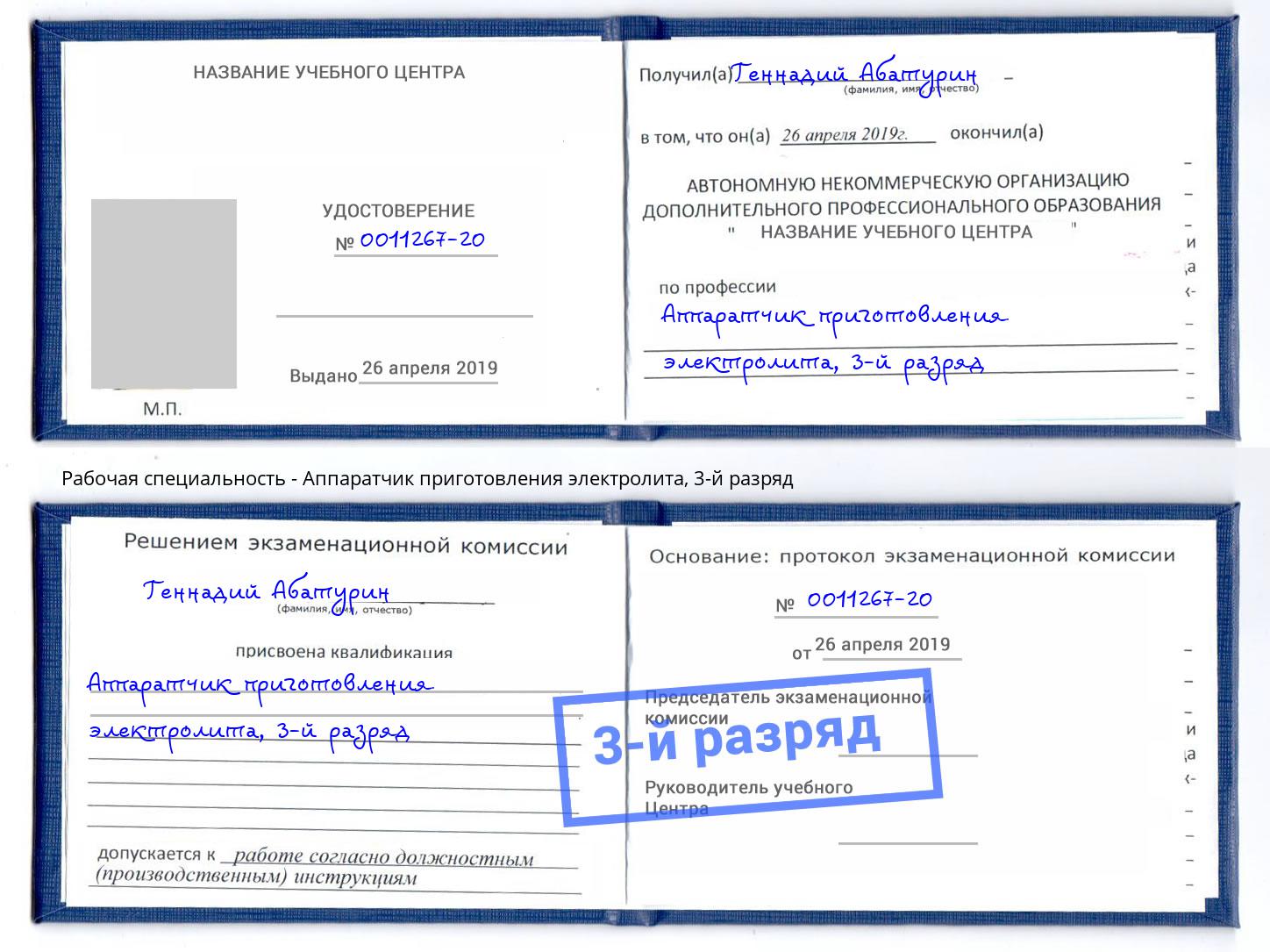 корочка 3-й разряд Аппаратчик приготовления электролита Анжеро-Судженск