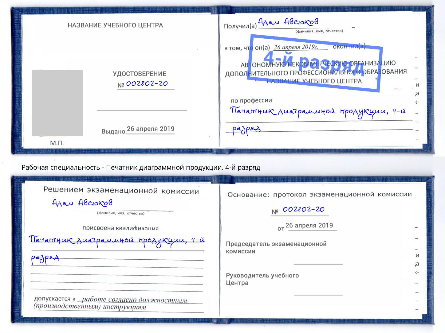 корочка 4-й разряд Печатник диаграммной продукции Анжеро-Судженск